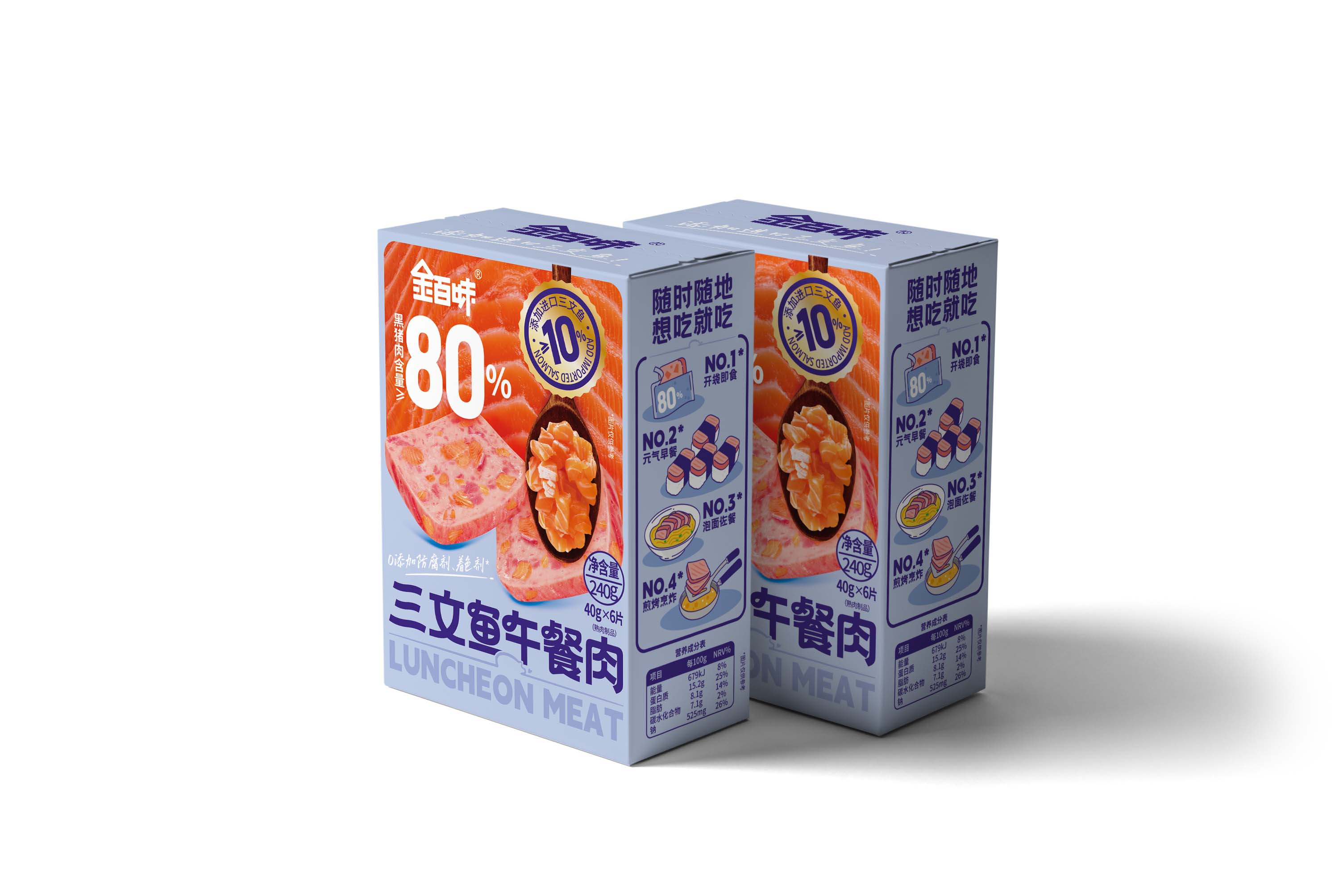 三文魚(yú)20241203 三文魚(yú)20241203